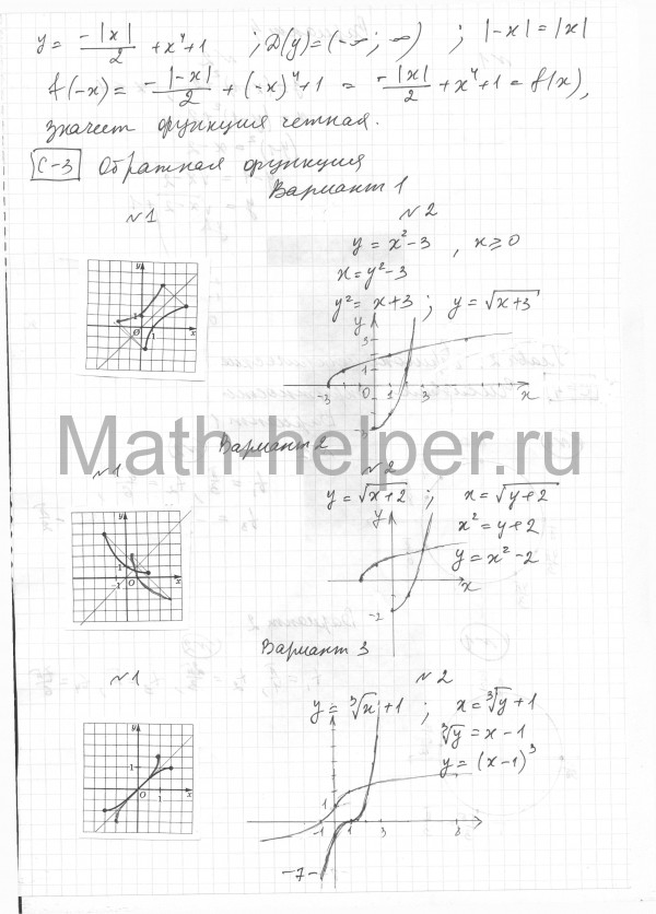 Алгебра 8 класс самостоятельные работы Александрова. Сборник для самостоятельная работ по алгебре 9 класс Александрова.