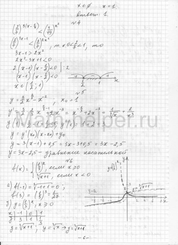 Глизбург контрольные работы 11 класс базовый. Алимов контрольные работы 11 класс. Сборник контрольных задач по математике 11 класс Глизбург.