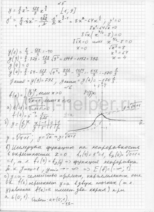 Глизбург контрольные работы 11 класс базовый. Контрольные работы Глизбург.