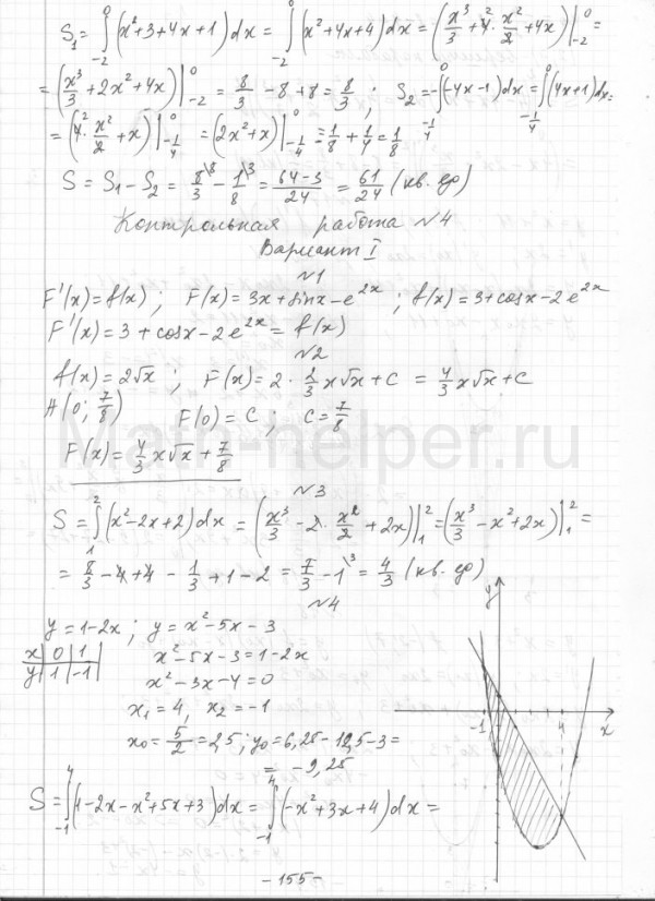 Алгебра дидактические материалы шабунин