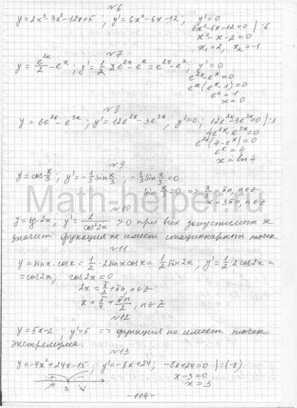 Контрольные мерзляк 11 класс углубленный уровень. Шабунин дидактические материалы по алгебре 11 класс. Контрольные работы по алгебре 11 класс Мерзляк базовый уровень.