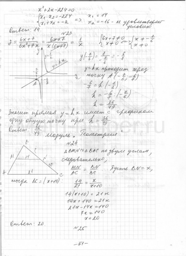 Решение варианта ященко