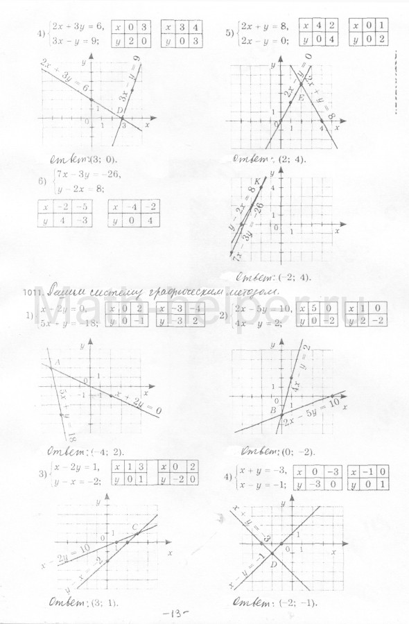 Алгебра 7 класс мерзляк номер 871