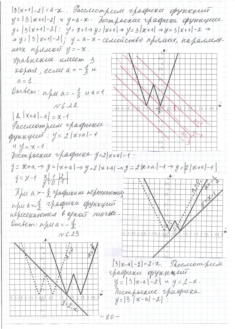 Алгебра 9 класс углубленное изучение мерзляк