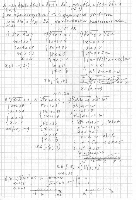 Алгебра 10 класс углубленное изучение